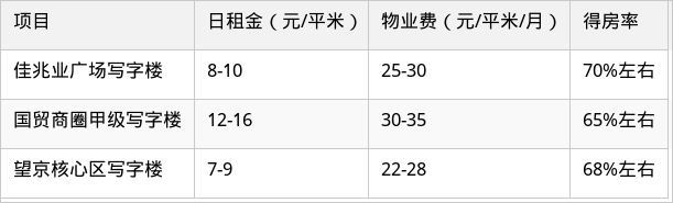 表格图片