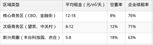 表格图片