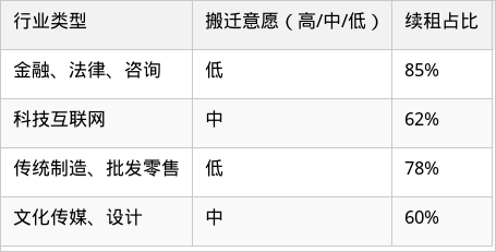 表格图片