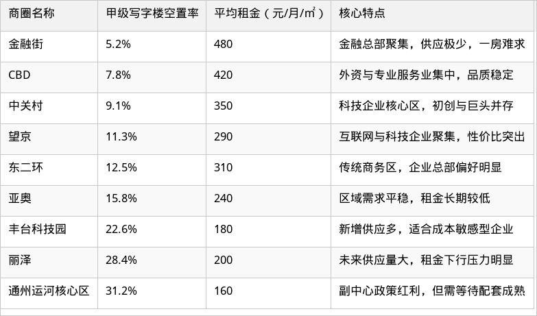 表格图片